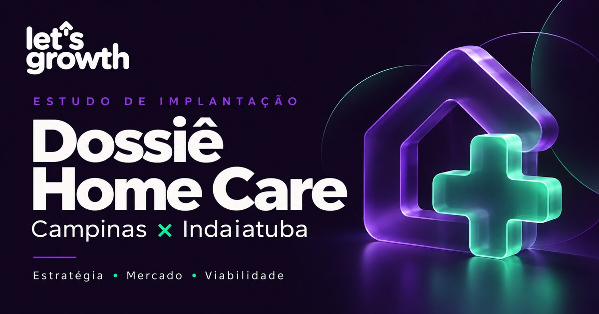 Dossiê Home Care. Campinas × Indaiatuba. Estratégia, mercado e viabilidade.